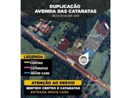 Obras na Rodovia das Cataratas modificam fluxo próximo ao Movie Cars